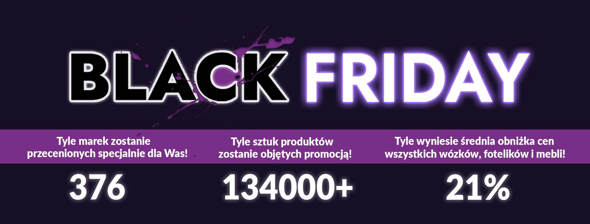 Wszystkie promocje na Black Friday!